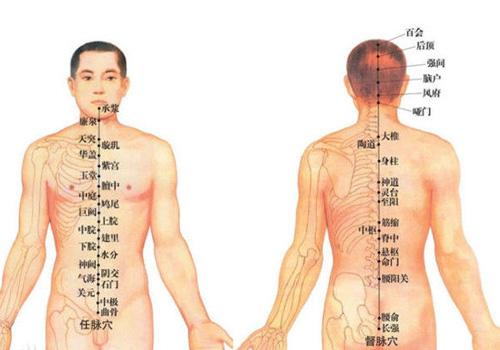 14条经络不通的症状 一通百通一堵百堵