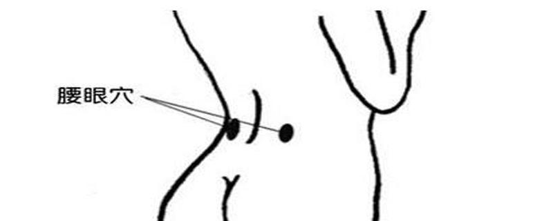 找腰眼的最简便方法 腰眼凹陷是肾虚吗