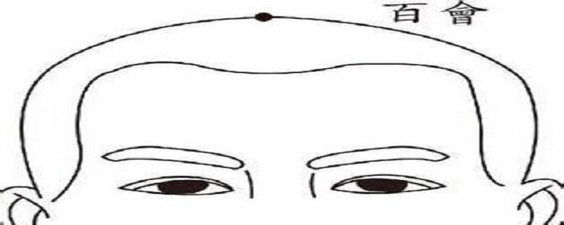 百会是什么经络上 都有哪些经络