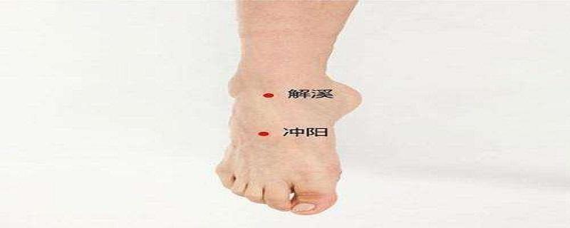 冲阳的准确位置怎么找(冲阳的准确位置图)