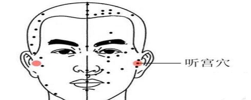 听宫的意思是什么（听宫是哪里）