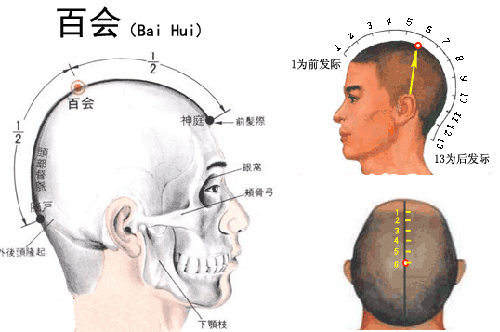 痔疮按摩方法 痔疮按摩方法的视频