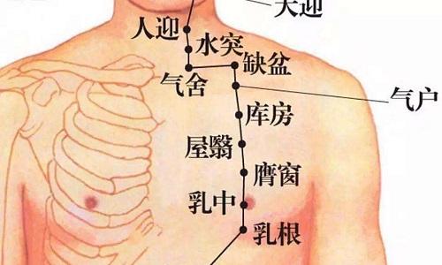 气户的准确位置图片 气户的准确位置图片及作用