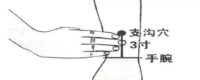 支沟在什么位置（支沟在哪个位置）