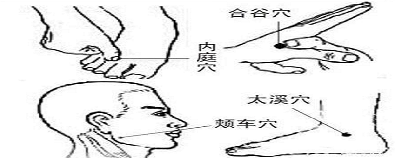 牙疼推拿手法图片大全 牙痛按摩哪里可以缓解