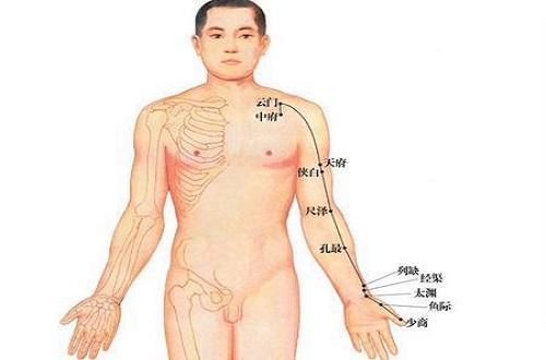 肺经不通的症状（心经肺经不通的症状）