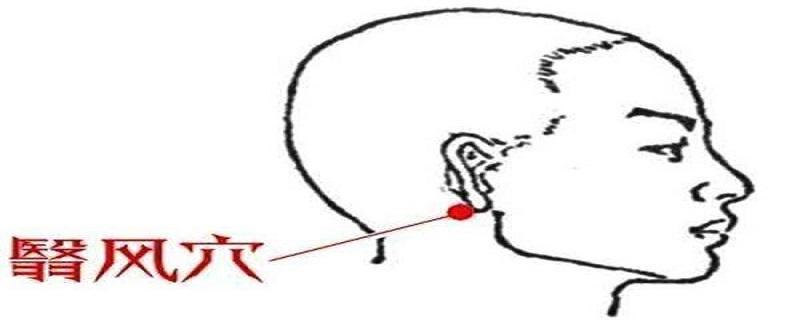 翳风的针刺技巧 翳风怎么扎针