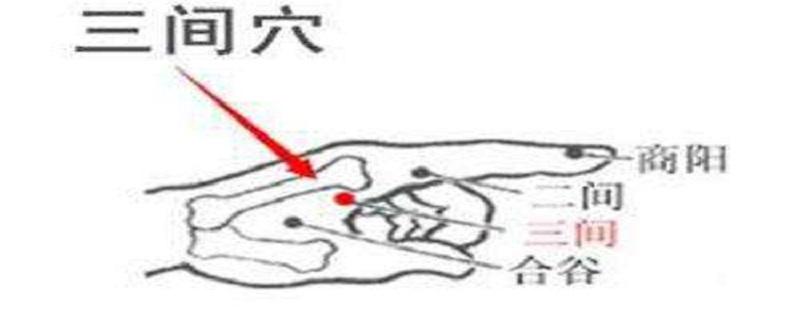 三间在哪个位置图 三间的准确位置图作用的准确位置图片