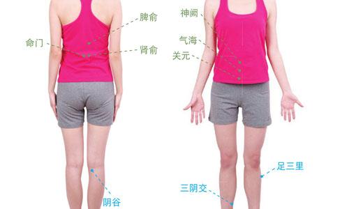 宫寒刮痧哪个部位 宫寒能刮痧哪里