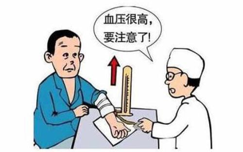 导致高血压的主要原因 导致高血压的主要原因有哪些