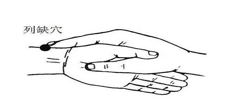 列缺针刺方法（列缺针刺手法）