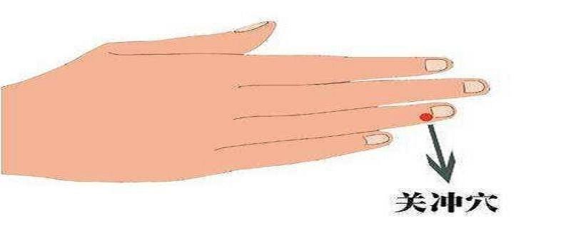 关冲的准确位置图片视频 关冲的准确位置图片图