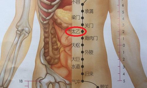 太乙的准确位置图片 太乙的准确位置图片和功效