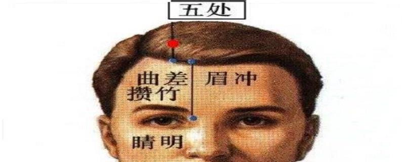 五处的准确位置视频 地五会的准确位置视频