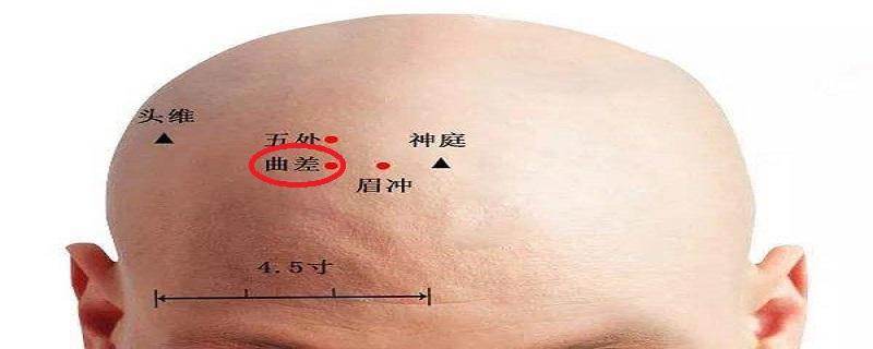 曲差的意思是什么 曲差的准确位置和作用