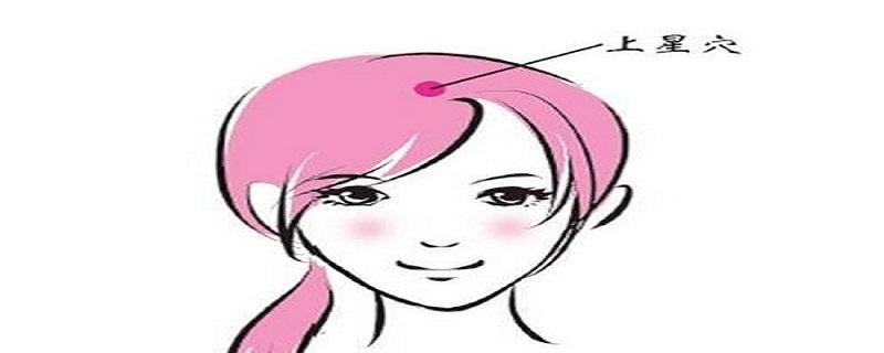 上星的位置图和作用(上星的准确位置定位)