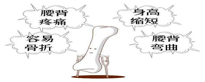 骨质疏松的症状表现有哪些 骨质疏松的症状表现有哪些表现