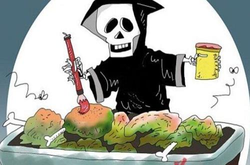 引起食物中毒的最主要原因 造成食物中毒的主要原因有哪些