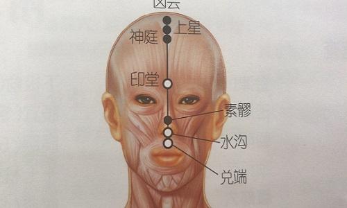 兑端的准确位置图,兑端的准确位置图和作用