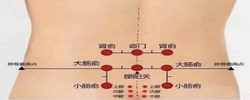 腰痛推拿手法 腰痛推拿手法视频