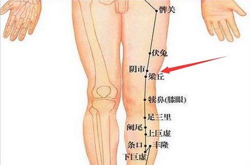 梁丘的准确位置图和作用（梁丘的准确位置图片及作用上）