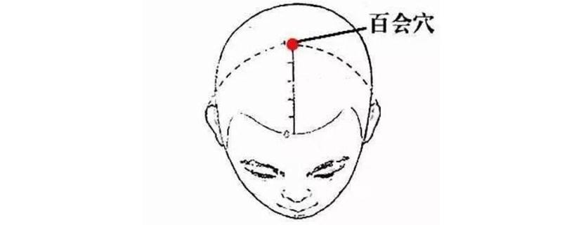 拍打百会最佳时间 拍打经络的最佳时间