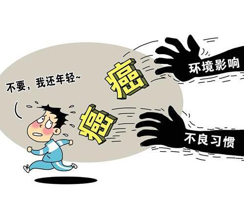 长了“瘤”就是得了“癌”（长了肿瘤是不是就是癌症）