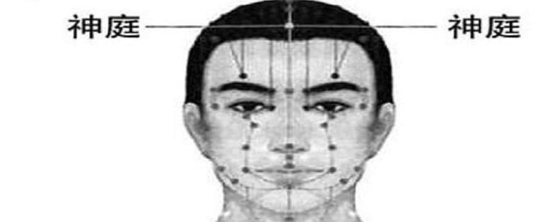 神庭在什么位置 神庭是什么地方