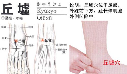 胆结石按摩哪个位置（胆结石按摩哪个位置视频）