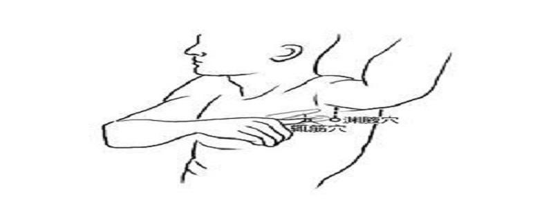 辄筋痛怎么治疗（筋痛的症状及治疗）