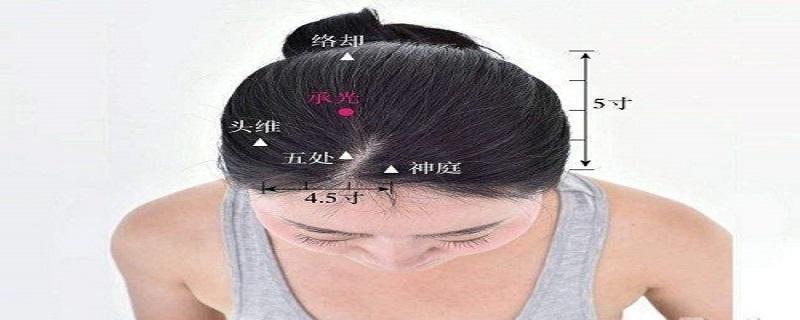 承光的准确位置图视频 承光的准确位置图和作用的准确位置图