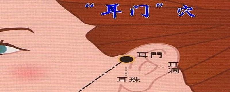 耳门的准确位置图视频 耳门在哪里图解