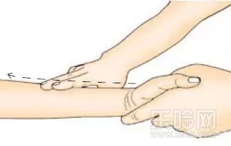 小儿推拿常用手法 小儿推拿常用手法包括