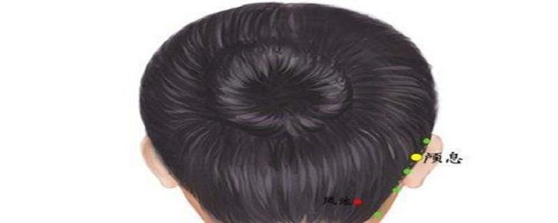 颅息准确位置视频（颅息的准确位置图片）