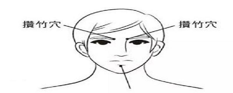 按摩攒竹有什么好处（按攒竹什么是时间按摩好）