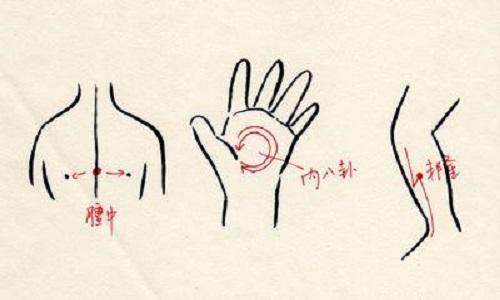 支气管哮喘按摩哪里 支气管哮喘按摩哪里最有效视频