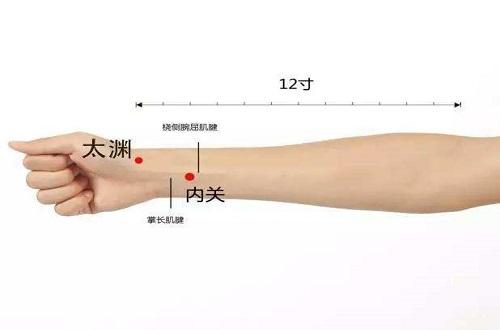太渊准确位置图和作用 太渊准确位置图和作用及功效