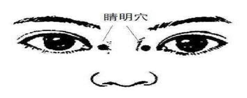 睛明的意思是什么 清明的眼睛是什么意思