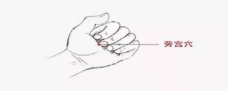 按摩劳宫的作用与好处 经常按劳宫的好处