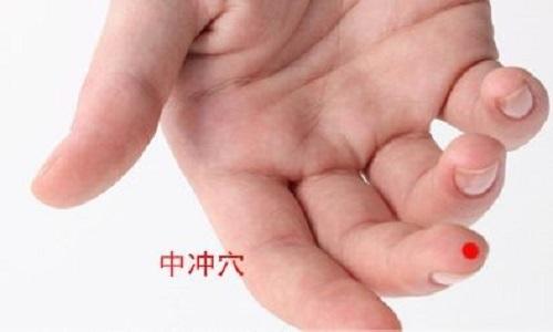 中冲的准确位置图和作用（中冲的准确位置图和作用按摩方法）