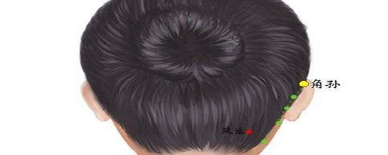 角孙的准确位置图 角孙的准确位置图和作用视频