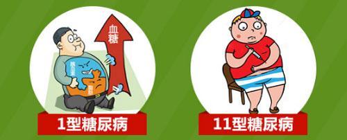 糖吃多了会得糖尿病吗 糖吃多了会得糖尿病吗?
