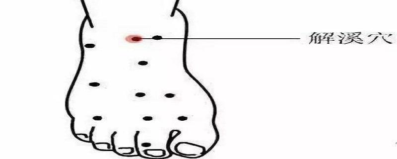 解溪在哪里(解溪位置图)