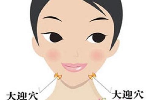 大迎的准确位置图 大迎的准确位置图及视频