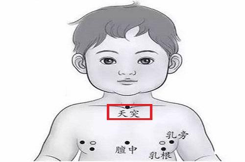 天突的作用与好处 天突的作用与好处以及功效