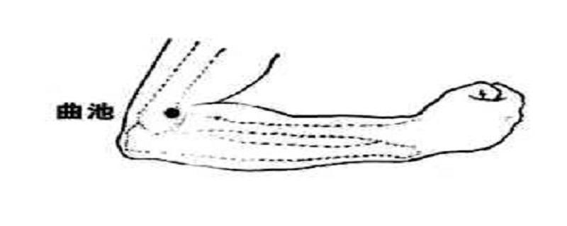 曲池针刺方法 曲池针刺方法和注意事项