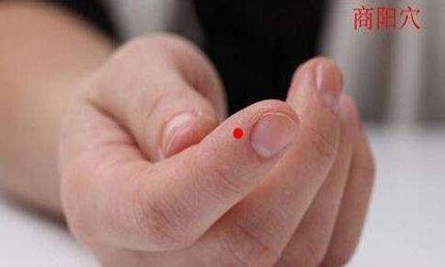 商阳的准确位置图和作用(商阳的准确位置图和作用视频)