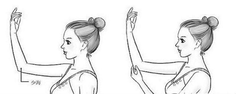 少海的定位及主治 少海位置及作用