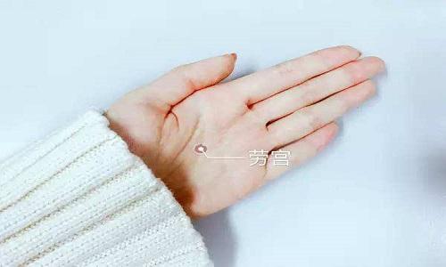 劳宫的准确位置图和作用 左手外劳宫的准确位置图和作用