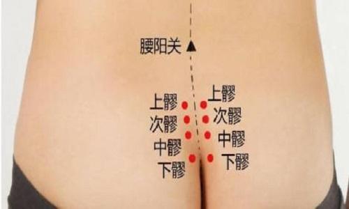 上髎的准确位置图 上髎的准确位置图和作用视频